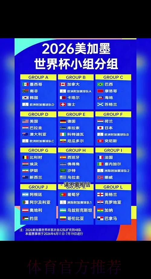 2026世界杯下注排行热门